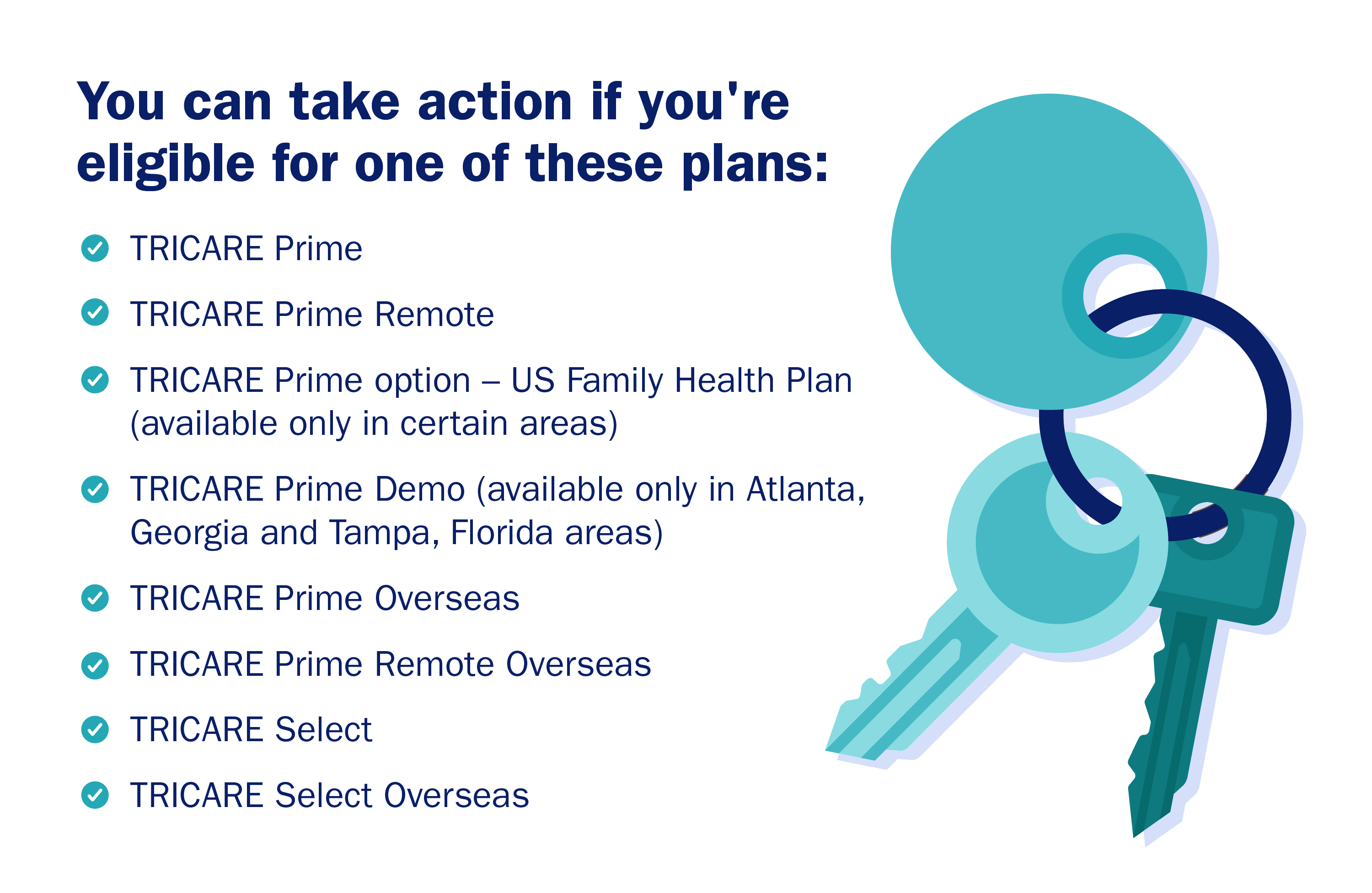 Decorative image: Lists which plans you may be eligible to enroll in during TRICARE Open Season. Key ring icon.